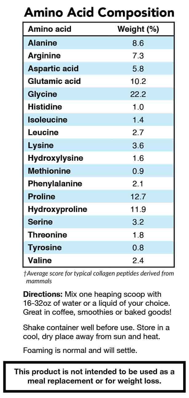 3792_Brain-Forza-Collagen-Peptides-Label---Unflavored-Amino-Acid-Comp