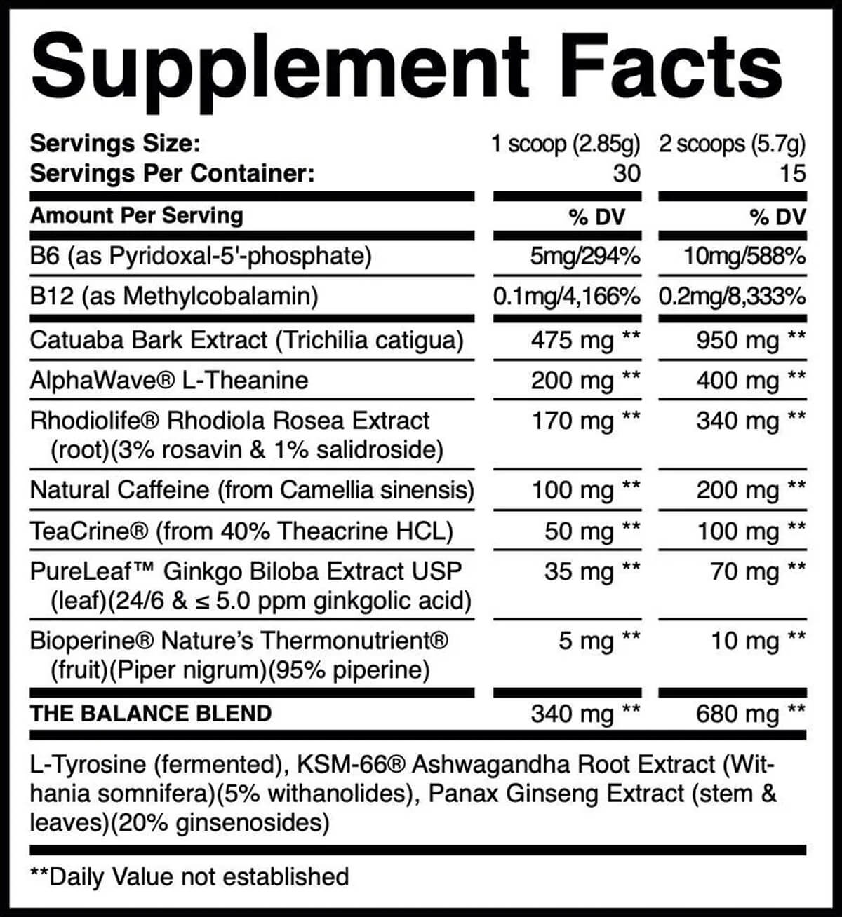 Brain-Forza-Brain-Lift-Nootropic-Nutrition-Facts-Panel