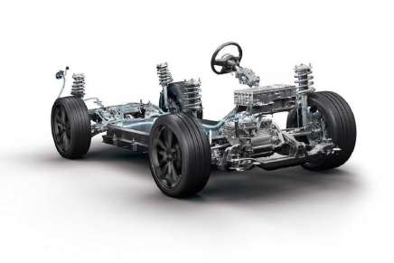 BYD batteria piattaforma