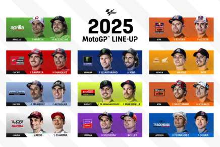 Lineup 2025 della MotoGP