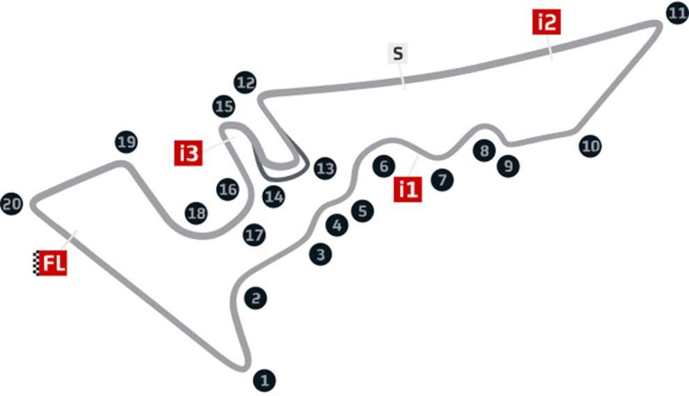 I dettagli del Circuit of the Americas di Austin in Texas