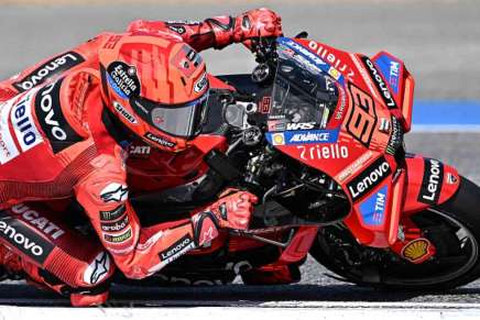 Marc Marquez test Buriram